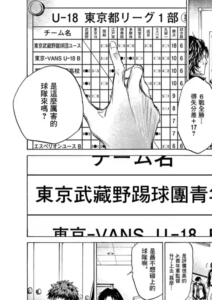 青之芦苇第73话