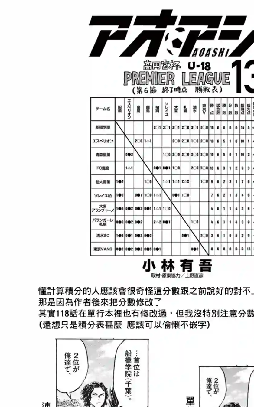 青之芦苇第126话