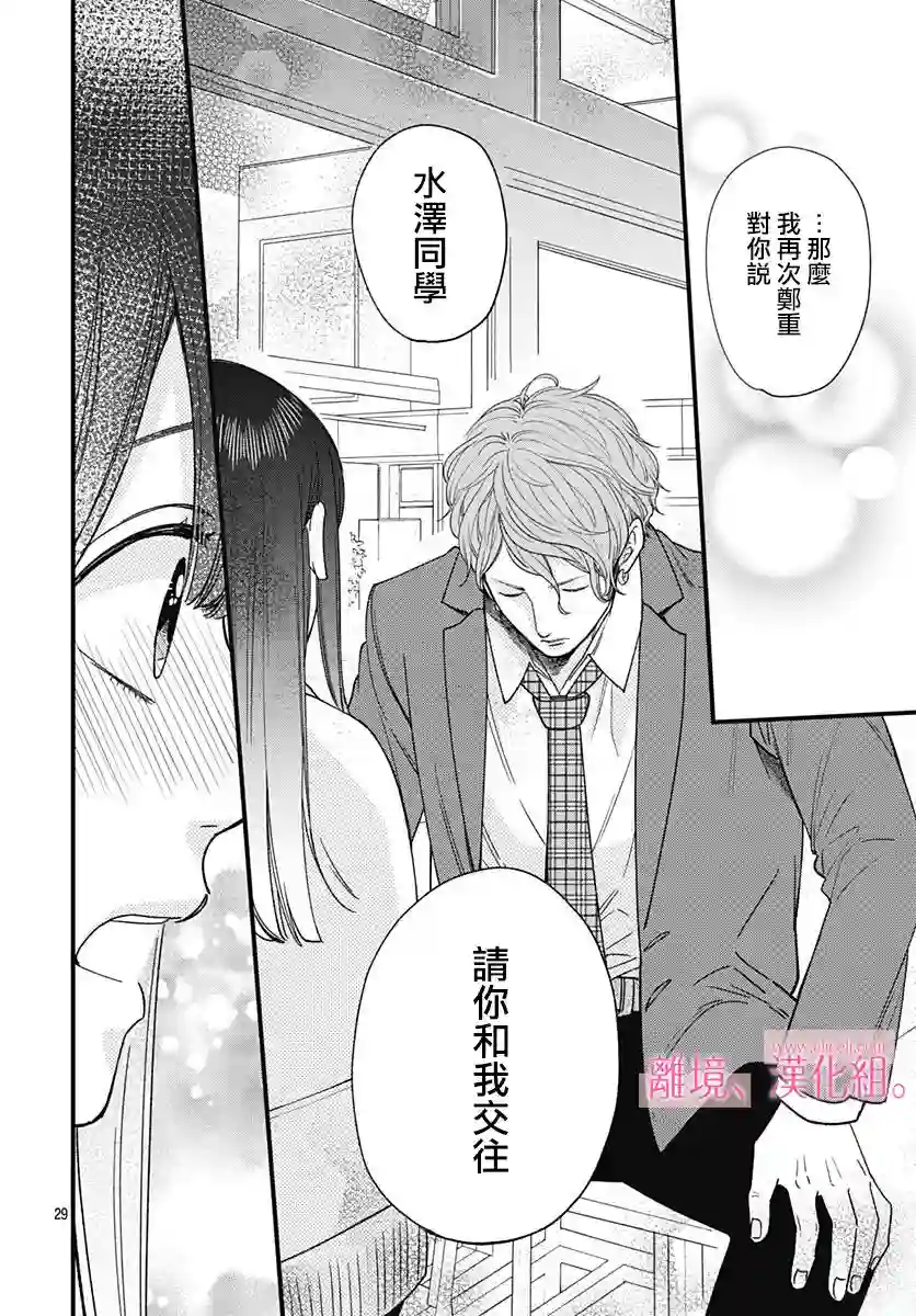 此刻、我正坠入爱河。第02话