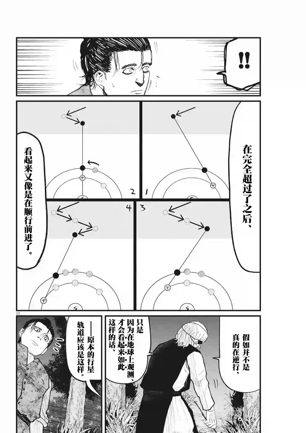 关于地球的运动第12话