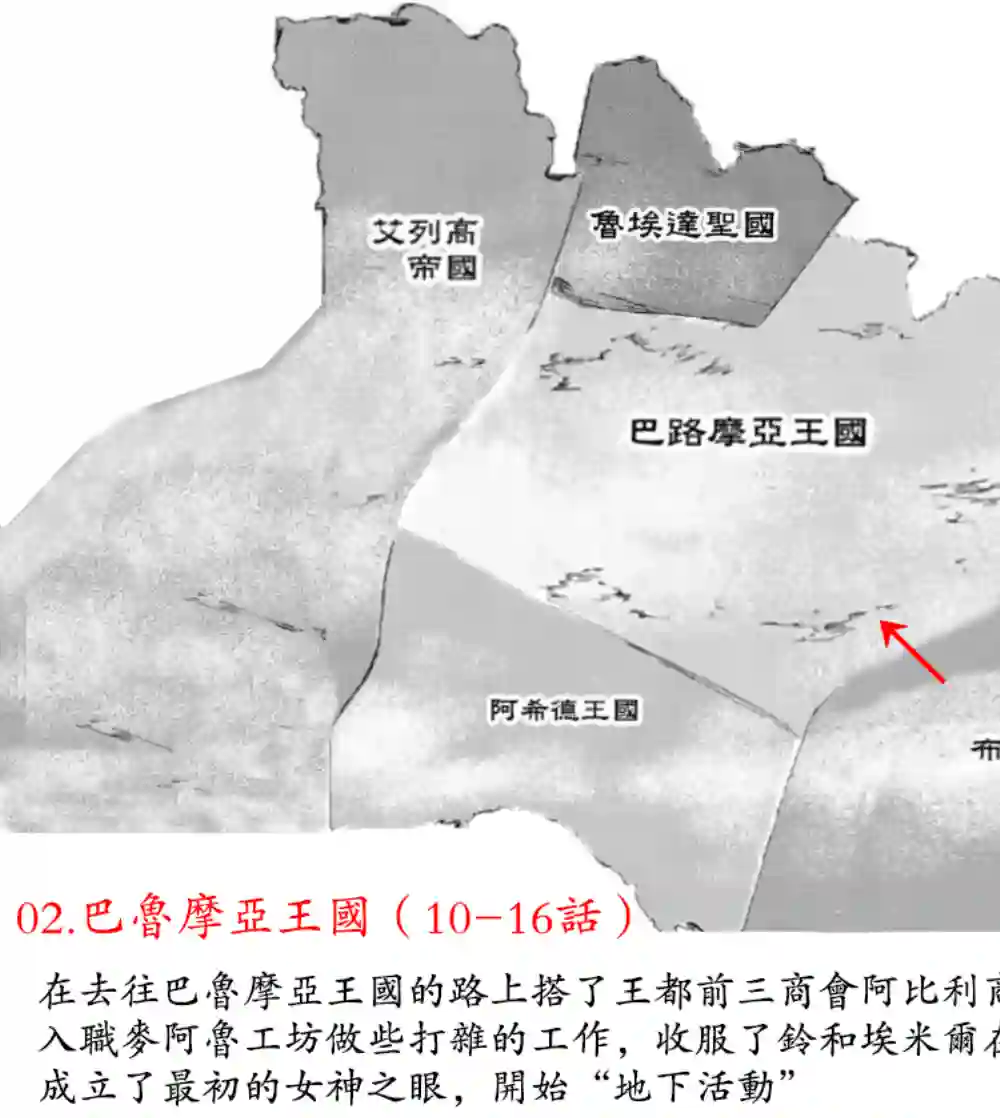 异界卖药续命记剧情梗概