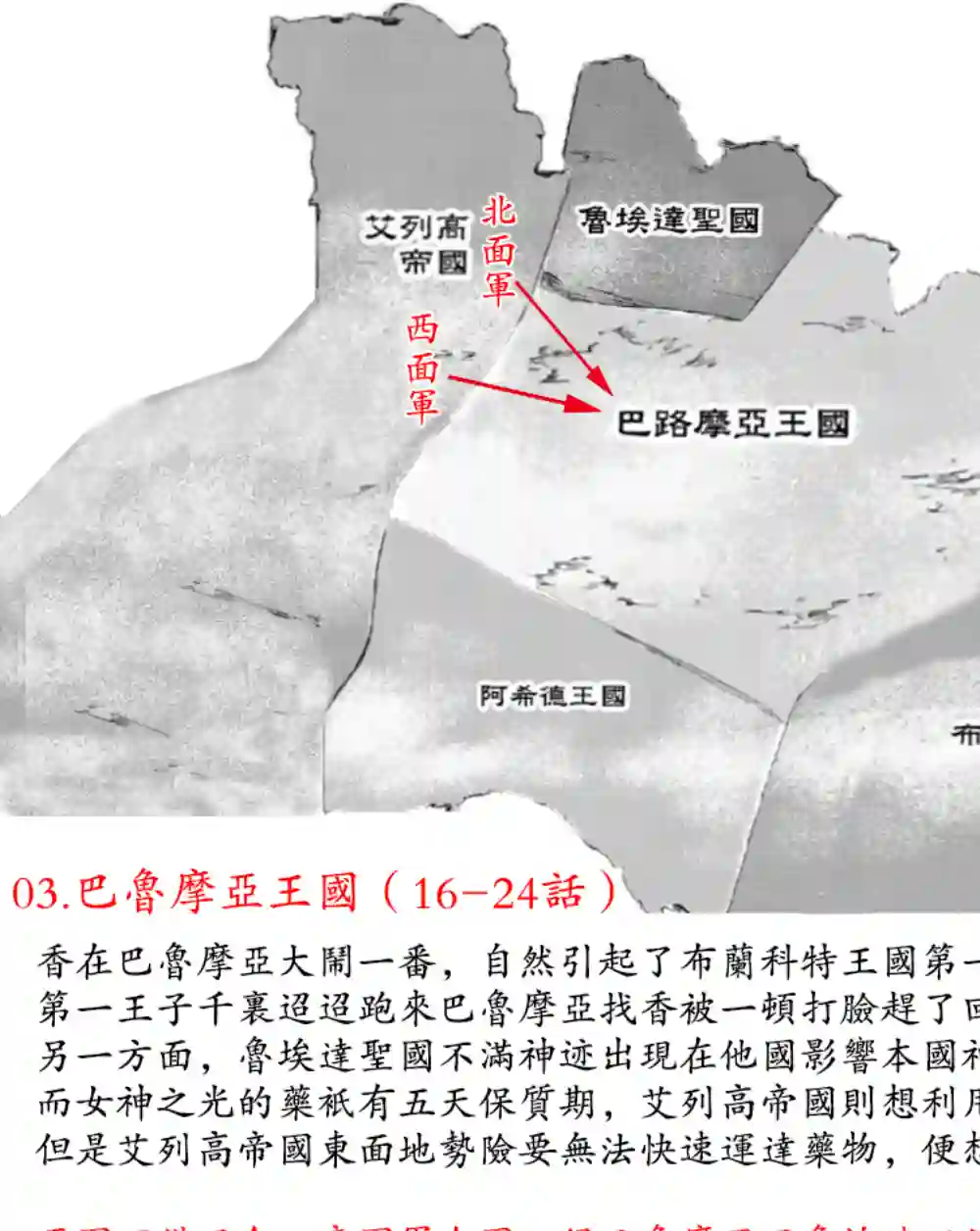 异界卖药续命记剧情梗概