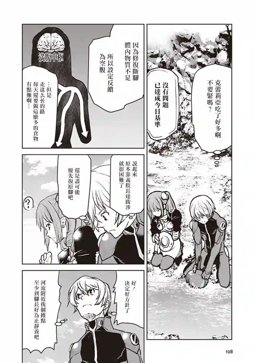 宇宙军军官，成为冒险者第04话