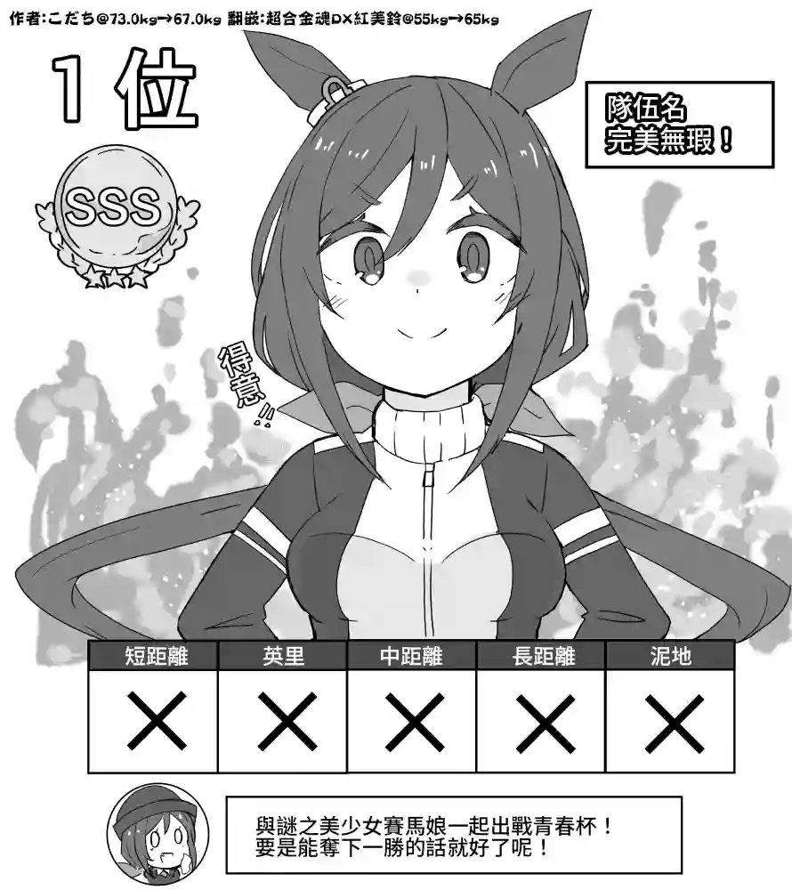 推特赛马娘同人丰收时刻很可爱