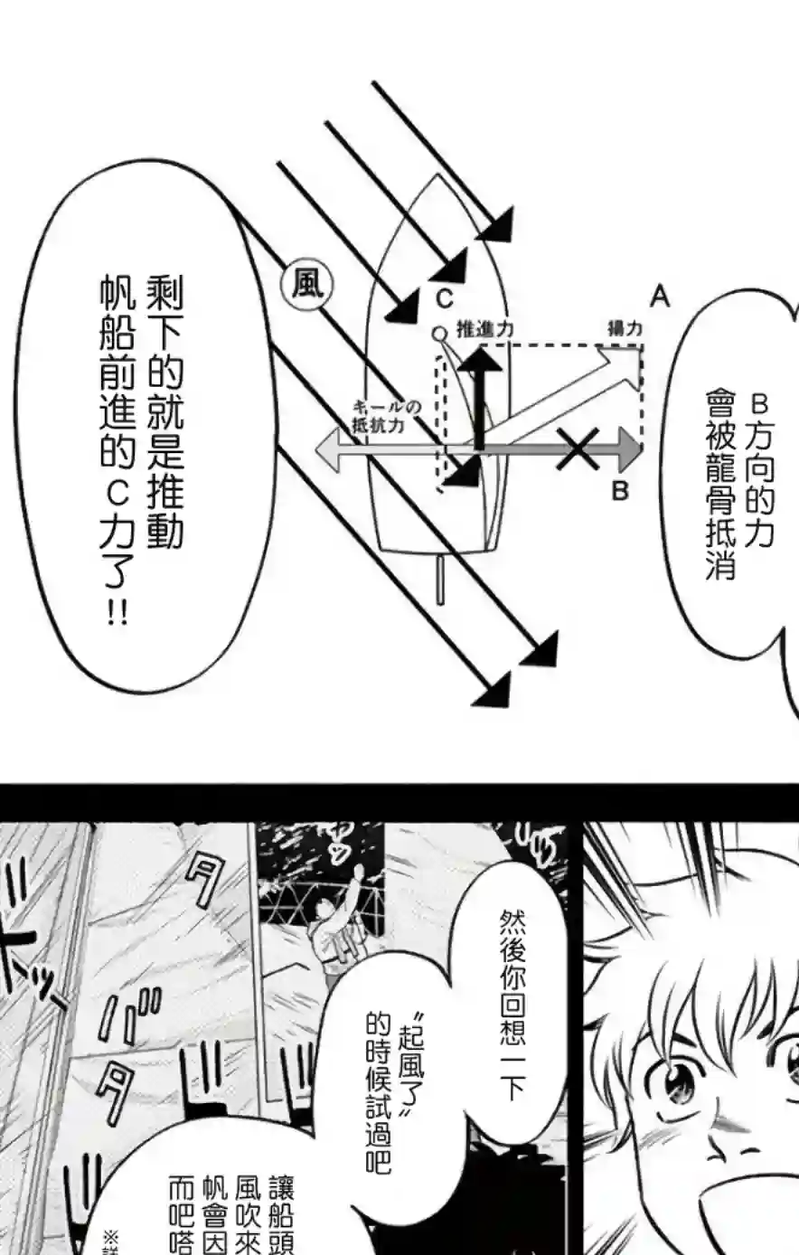 第九波涛第30话