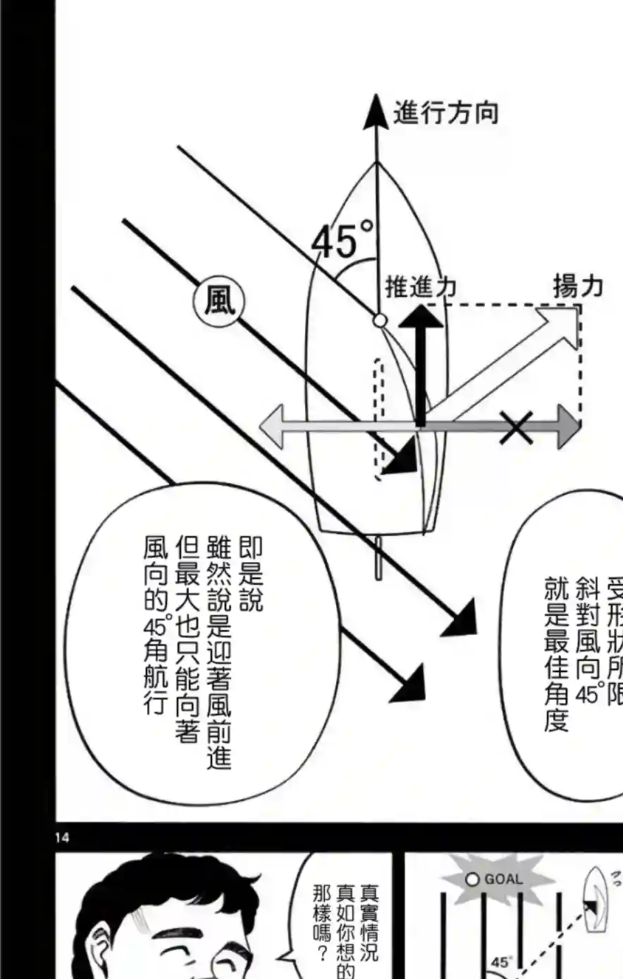 第九波涛第30话