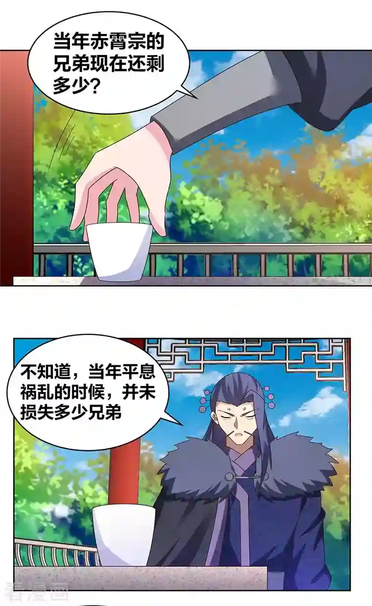 尊上第254话 赤帮由来