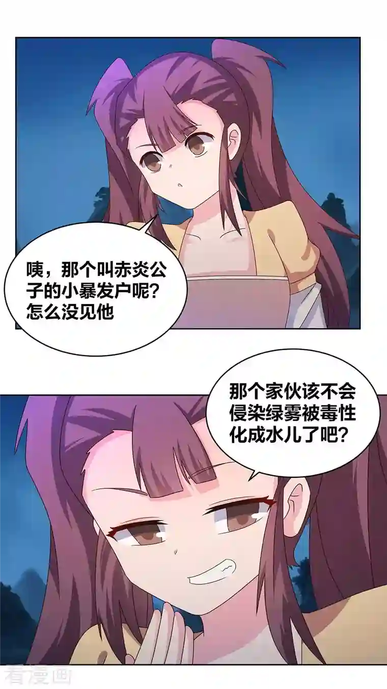 尊上第266话 毒雾