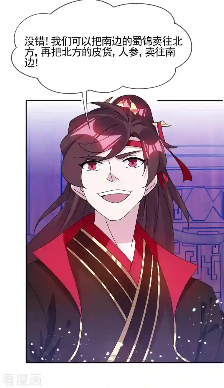 极品败家子第286话 做大做强