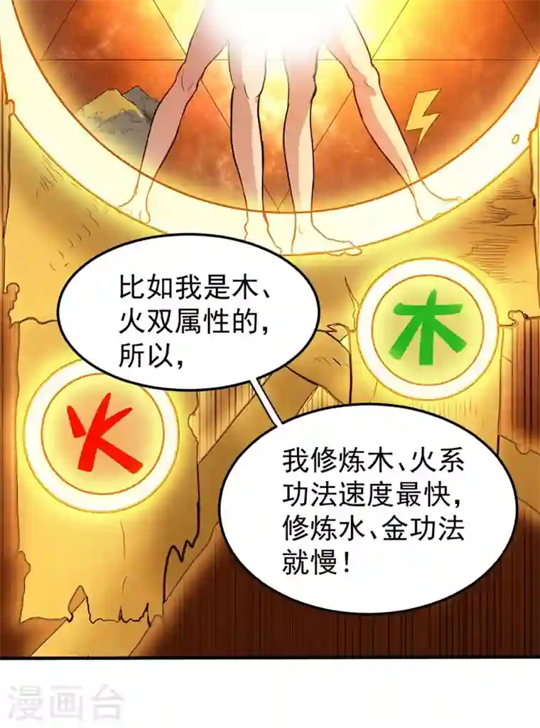 最强神医混都市第99话 彻查杨云帆？