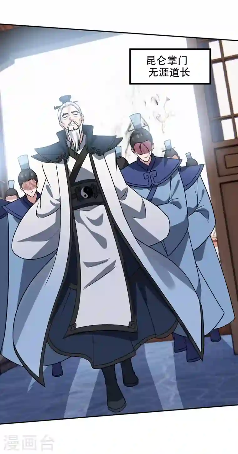 最强神医混都市第195话 前往昆仑开会