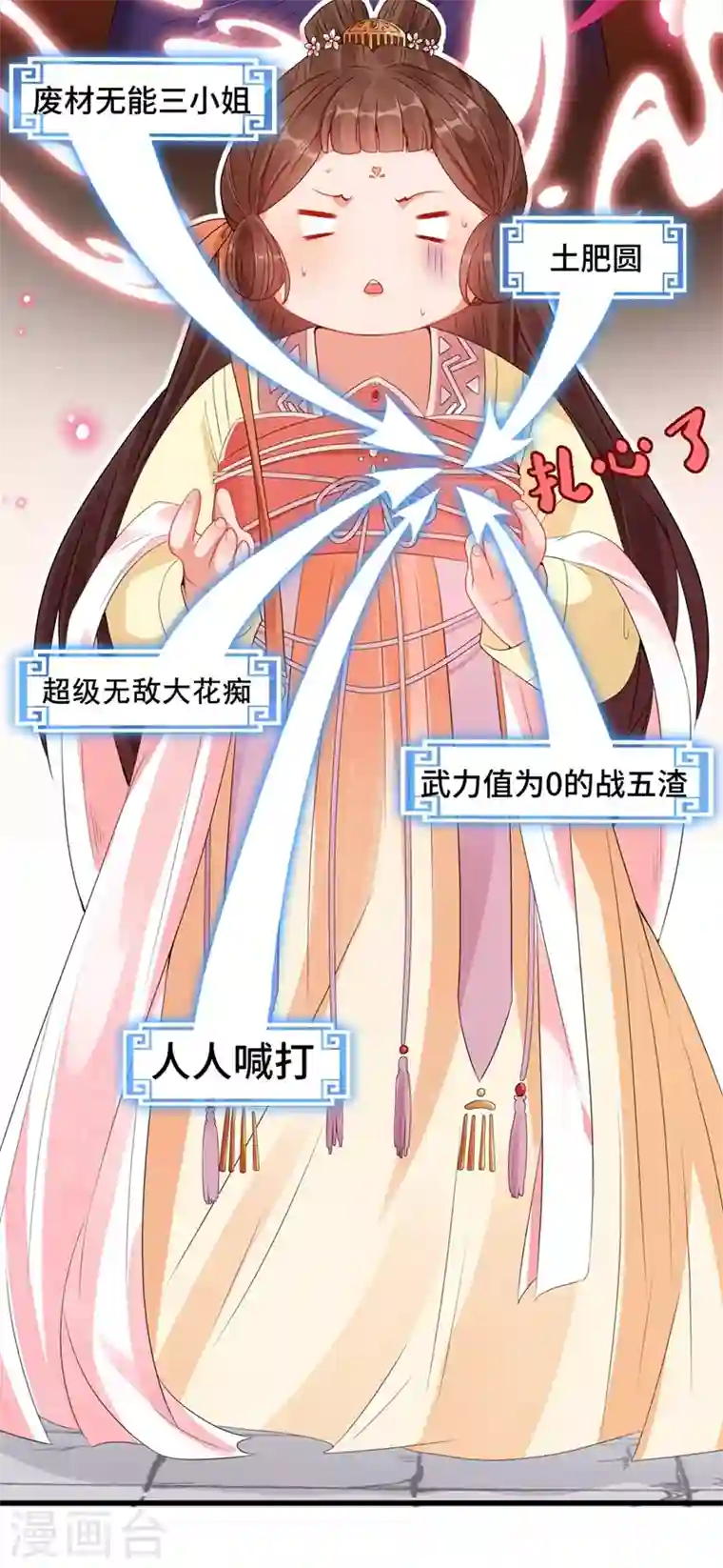 兽黑狂妃第1话 一个草包，一个废物