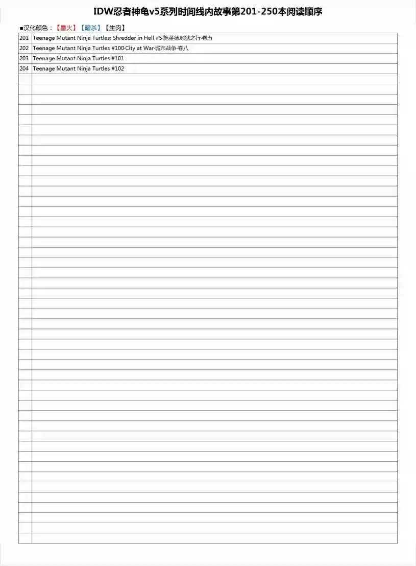 忍者神龟2011反派小传·克朗