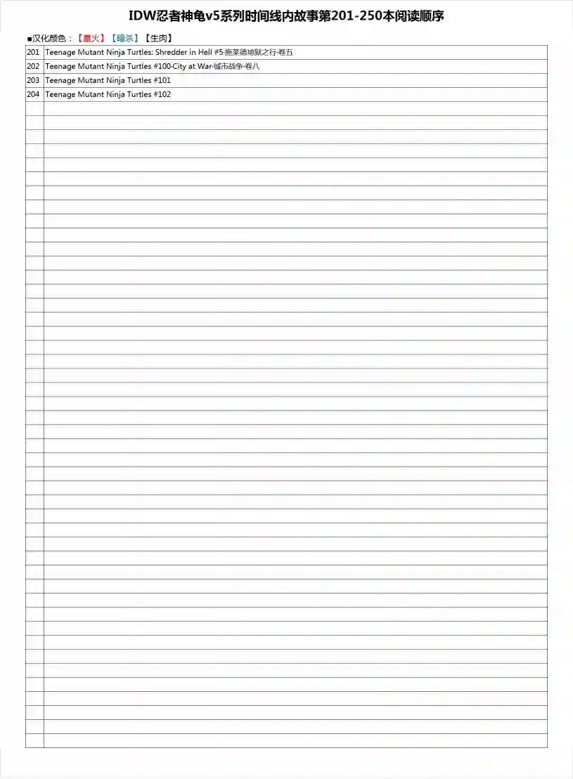 忍者神龟2011反派小传·巴克斯特