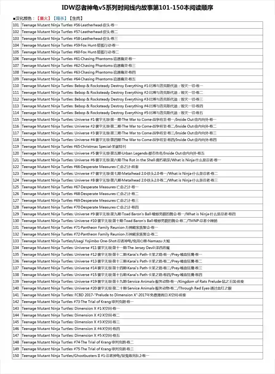 忍者神龟2011反派小传·卡莱