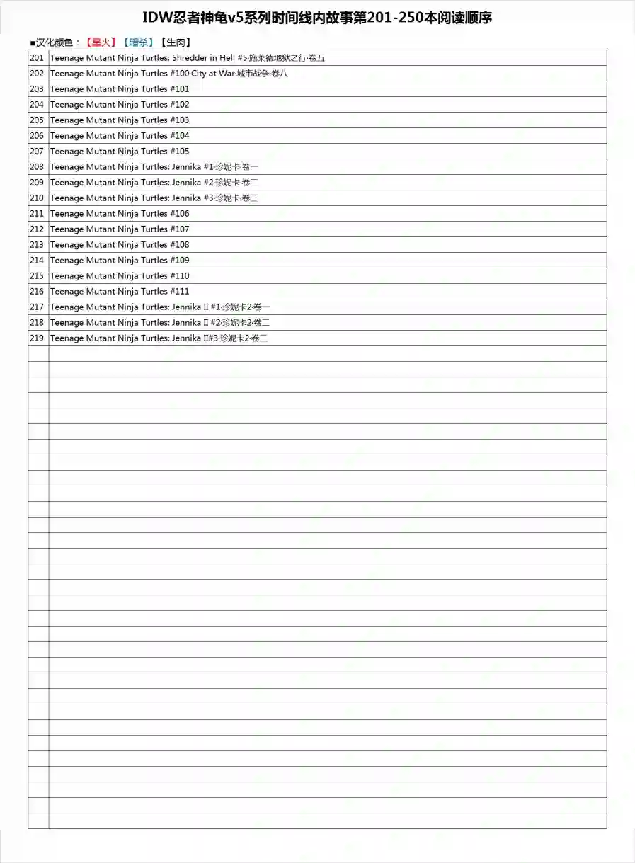 忍者神龟2011反派小传·卡莱