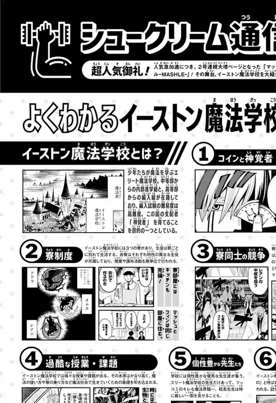 物理魔法使马修第21话