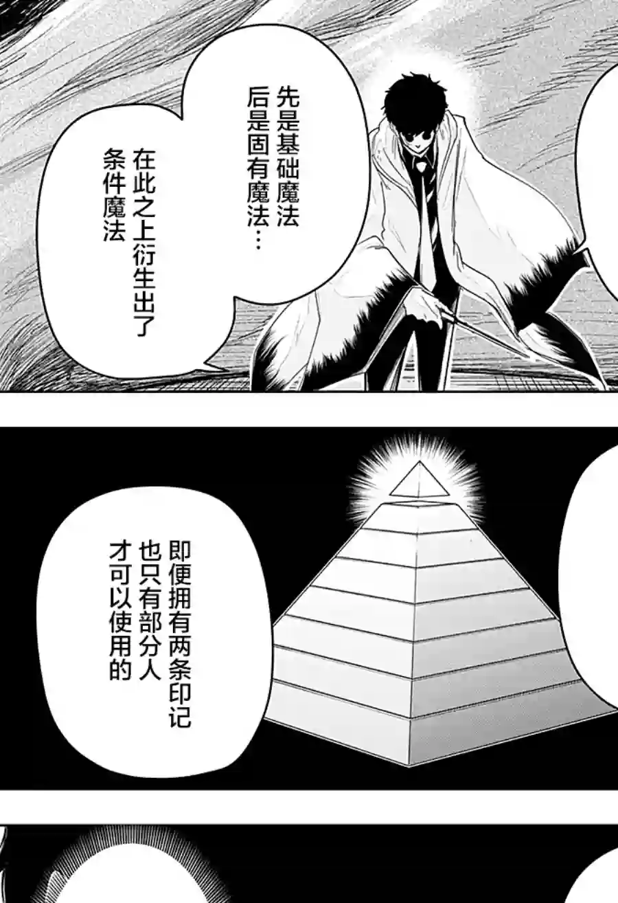 物理魔法使马修第25话