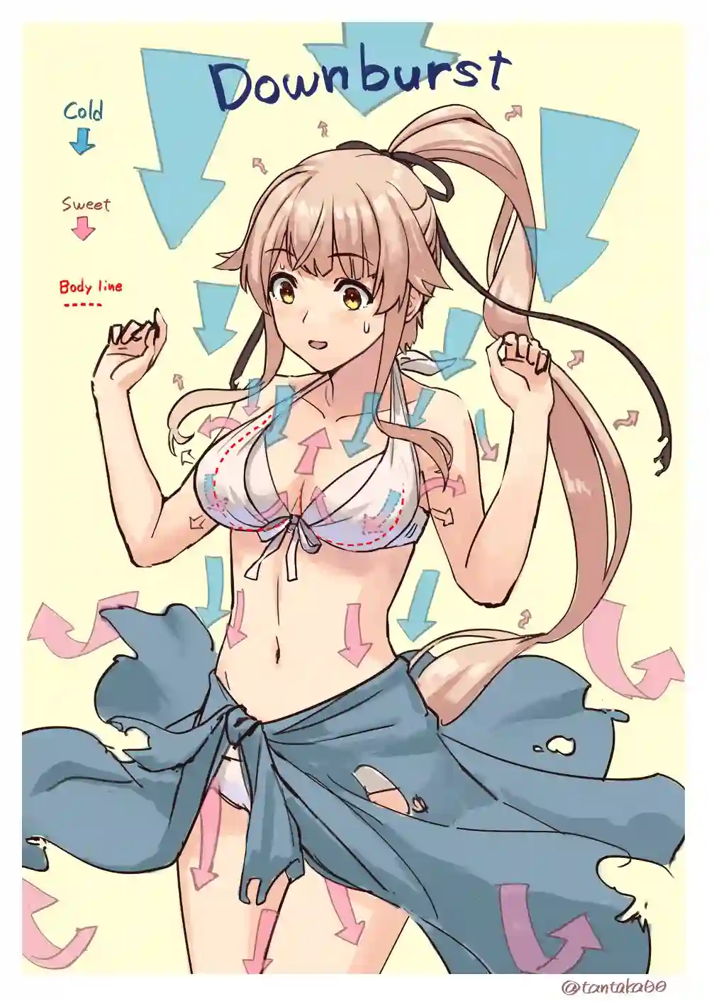 舰娘短篇漫画集NS第17话