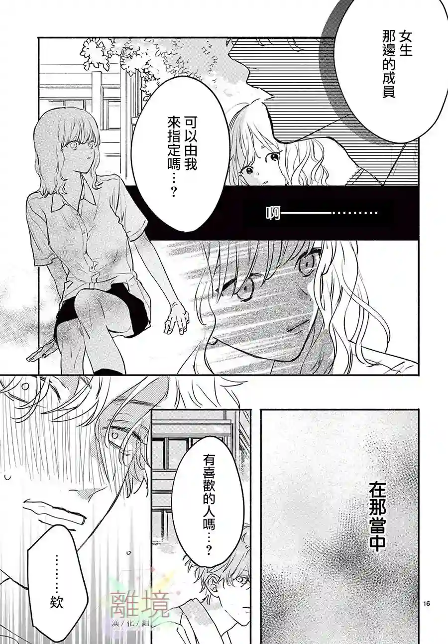 FRIENDSHIP LOVER短篇