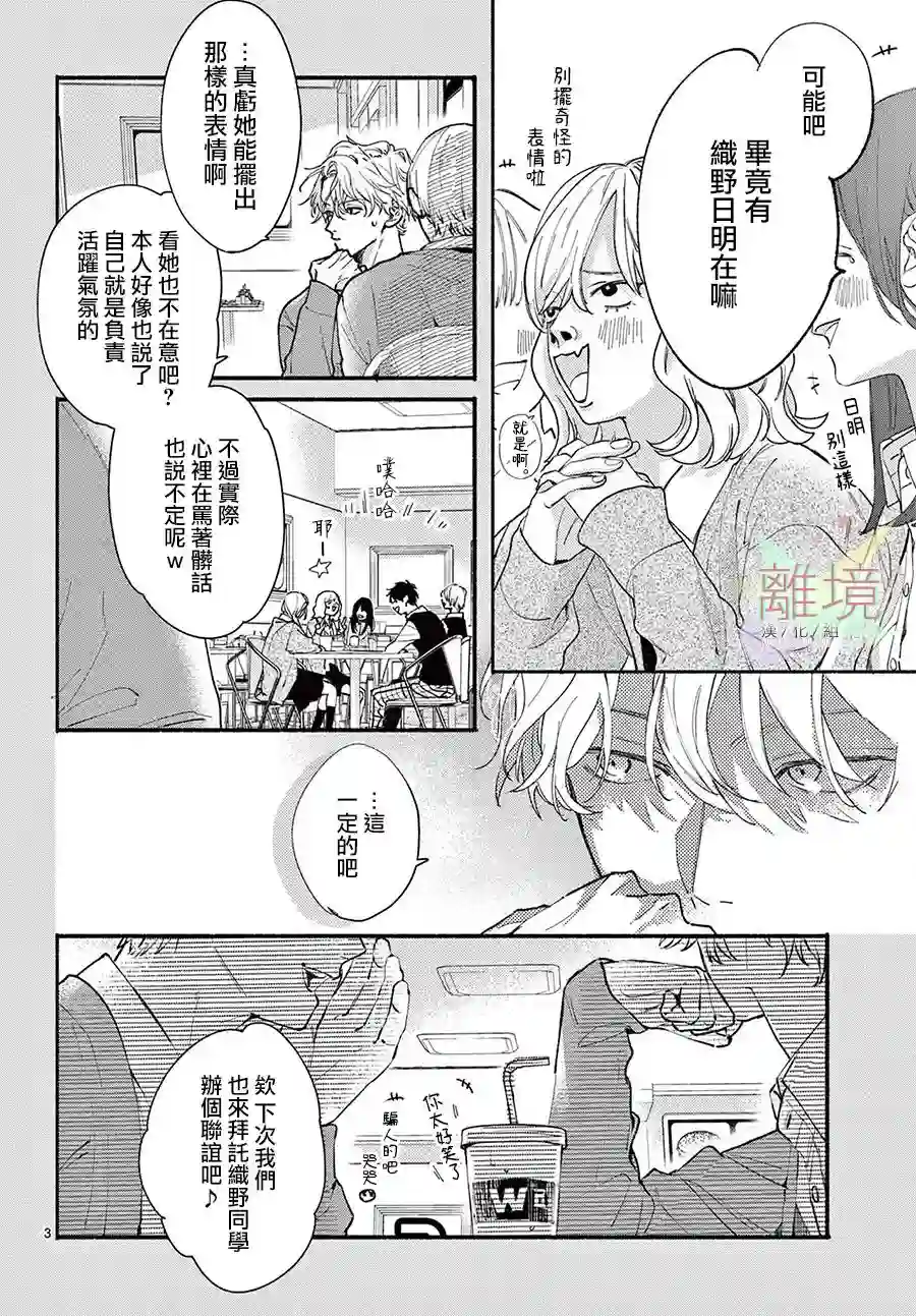 FRIENDSHIP LOVER短篇