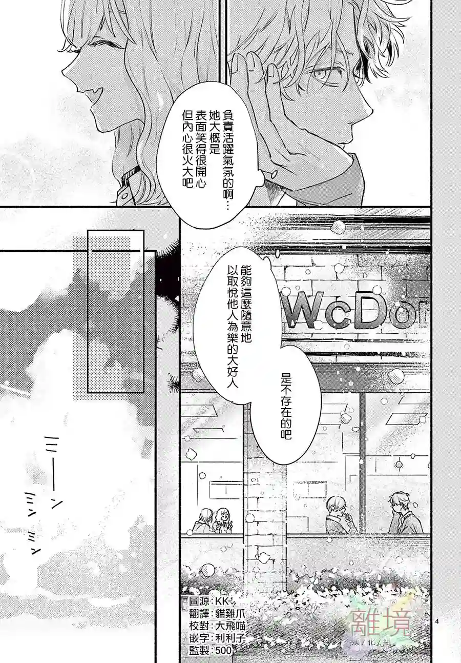 FRIENDSHIP LOVER短篇