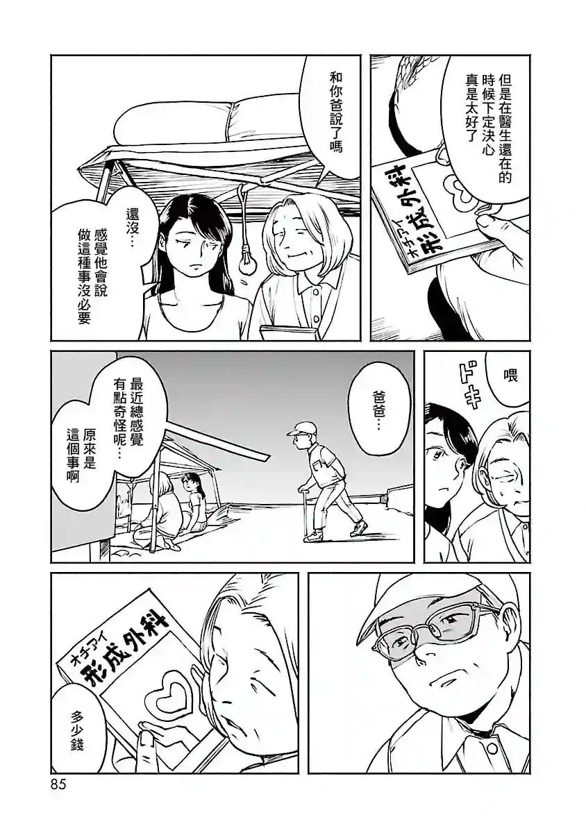 河野别庄地短篇集第0话