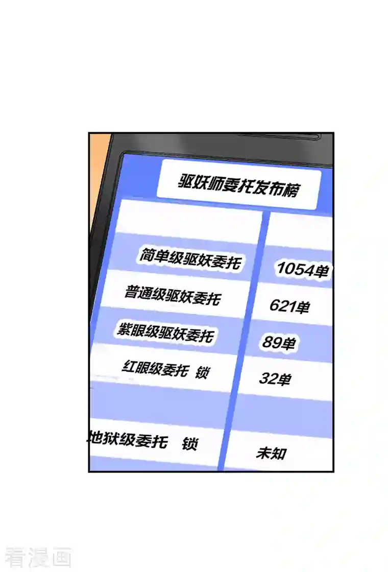 奇怪的苏夕第2季第42话 接受委托1