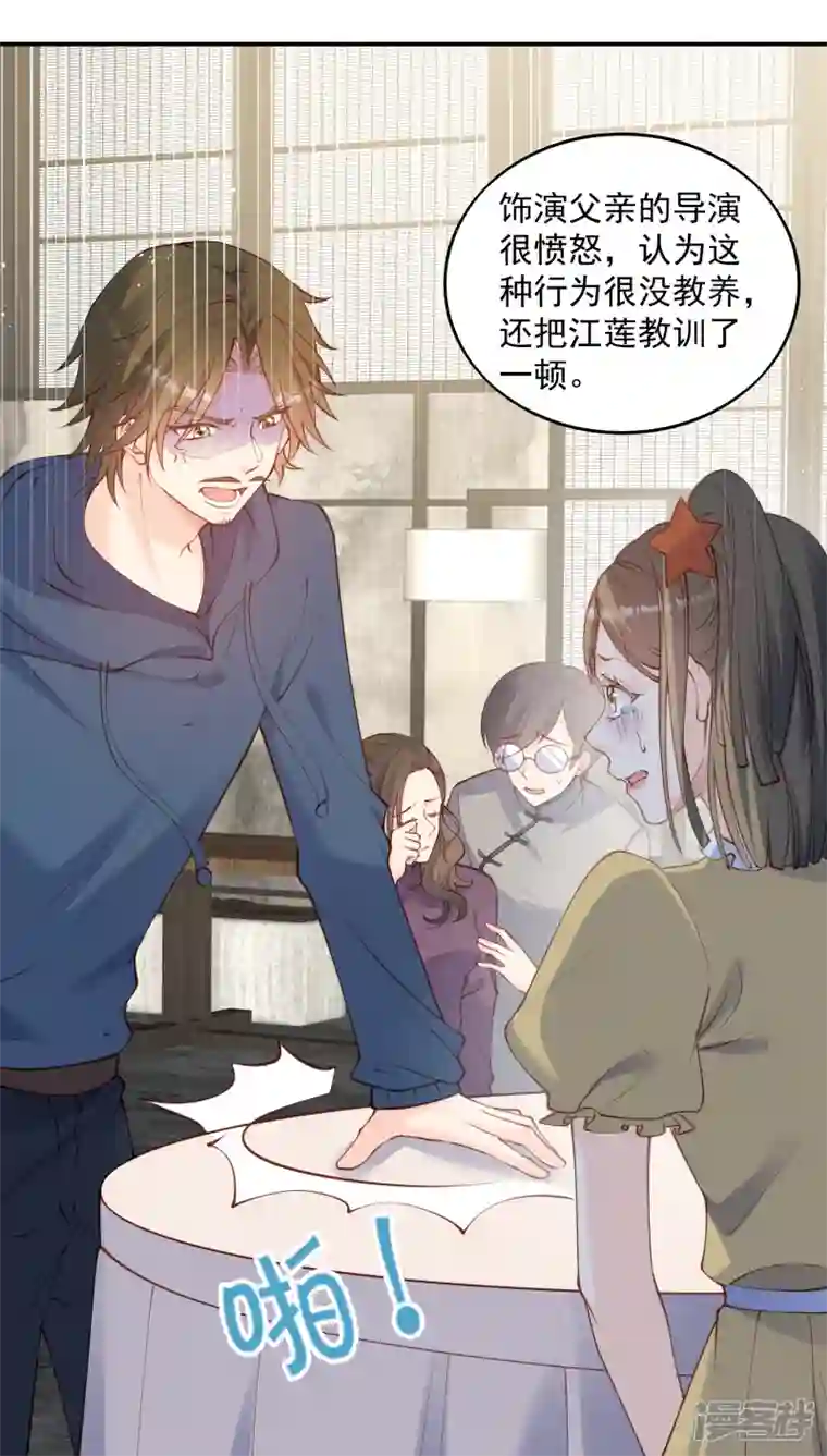 陆总，你老婆又上热搜啦！第58话 自由情景剧测试