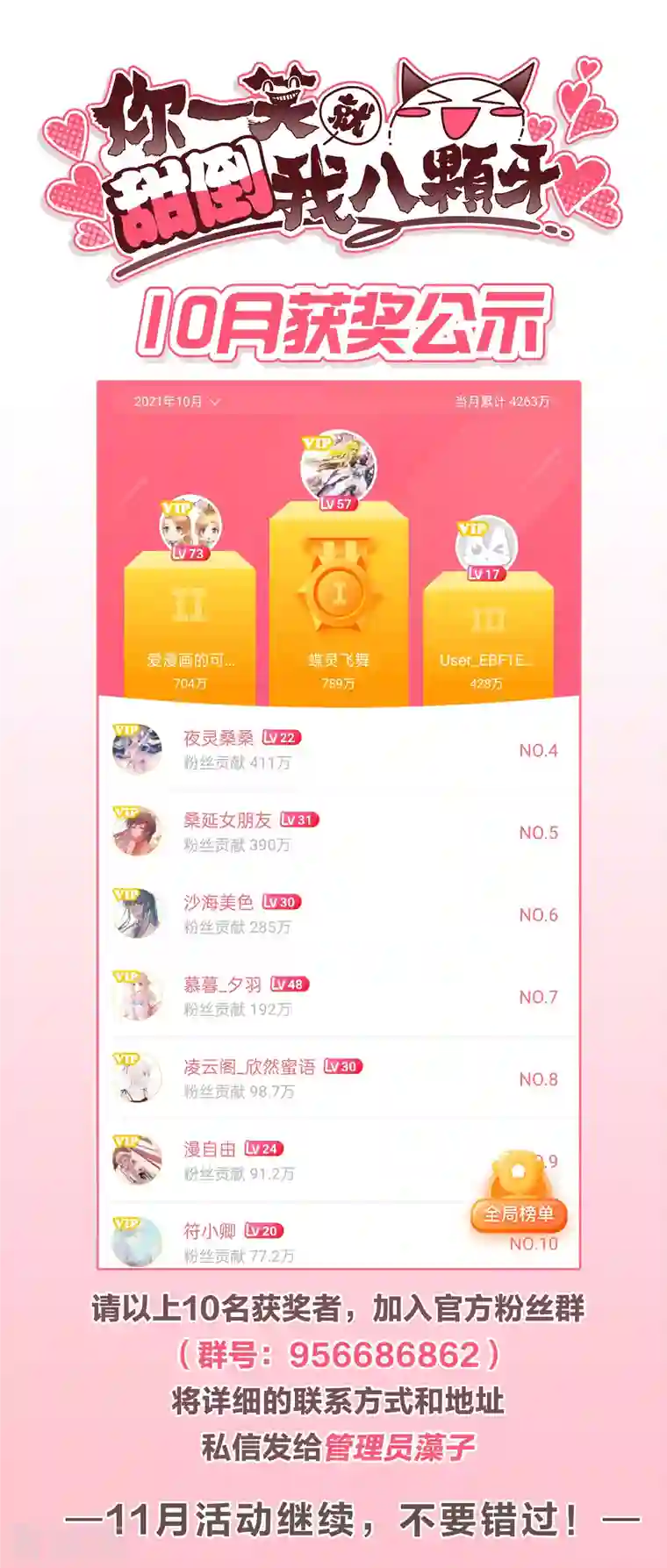 你一笑就甜倒我八颗牙10月活动获奖名单