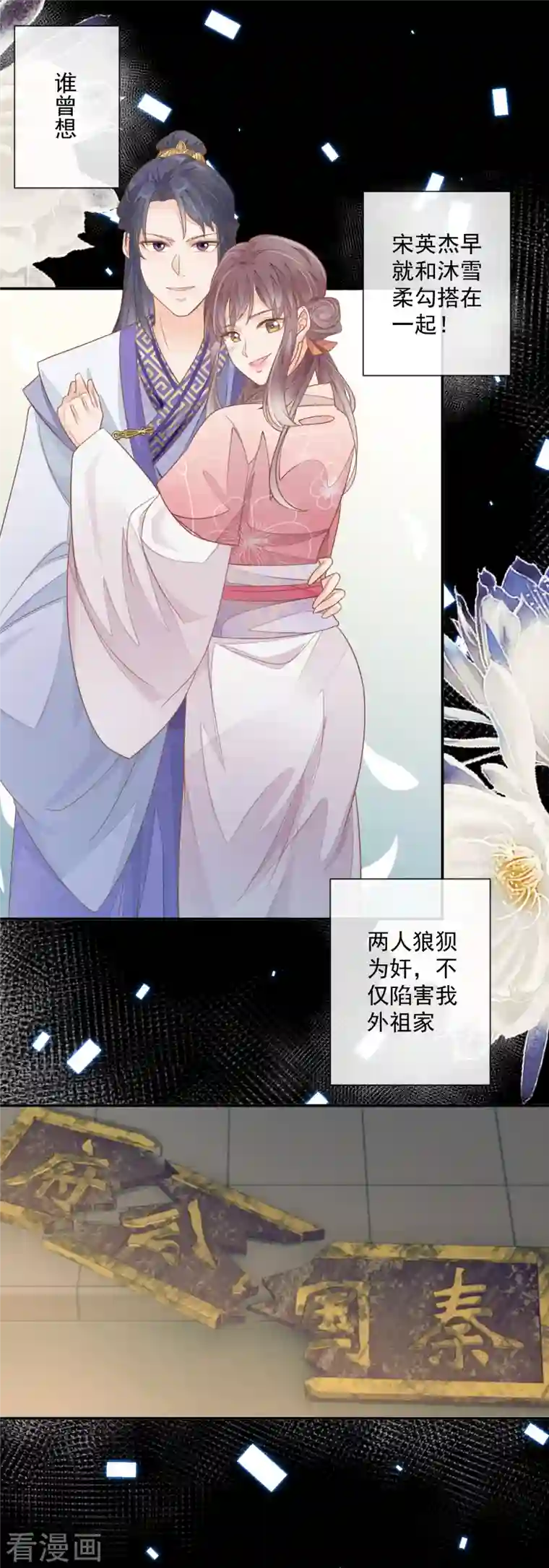 重生之千金毒妃第1话 重生归来