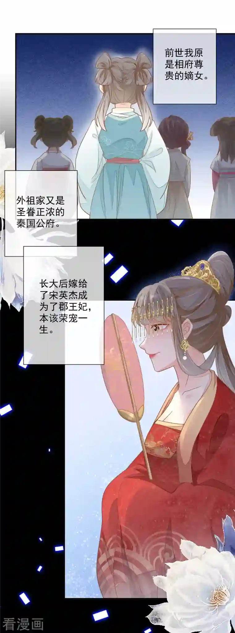 重生之千金毒妃第1话 重生归来