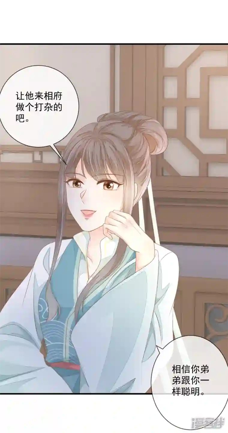 重生之千金毒妃第4话 敲打