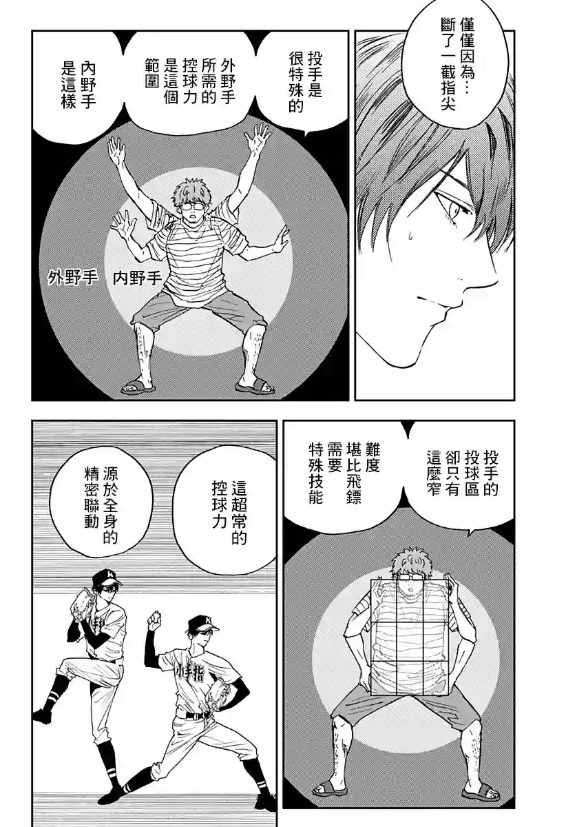 忘却Battery第88话