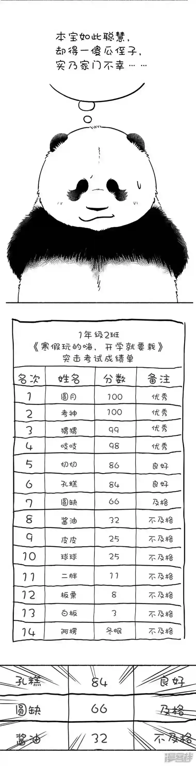 快把动物放进冰箱128寒假玩嗨了，开学考试怎么破