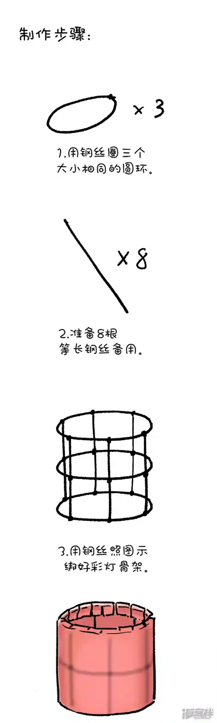 快把动物放进冰箱195 今宵，让我们试着解开女生这个谜（上）