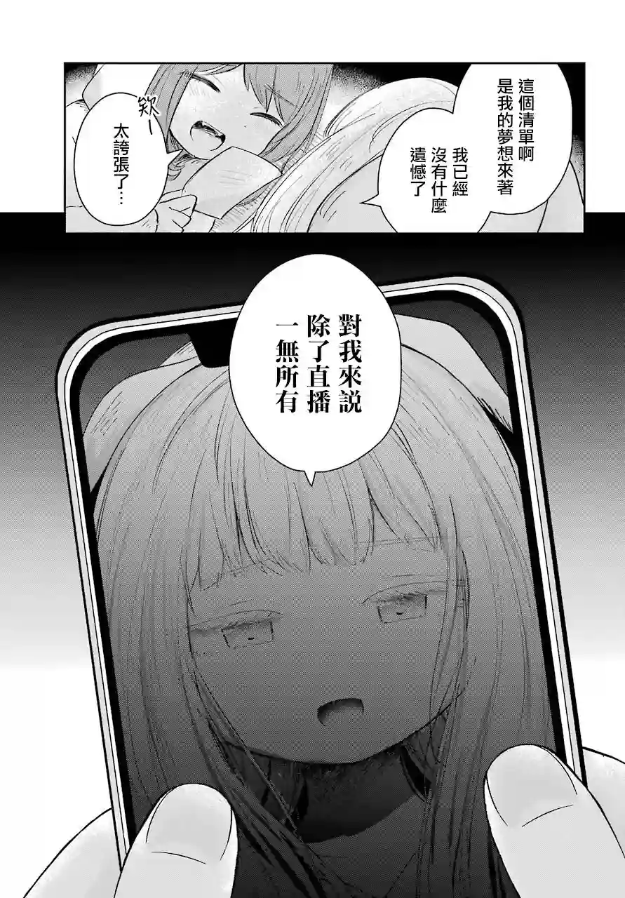 寻求瞩目的我只想注视你一人短篇