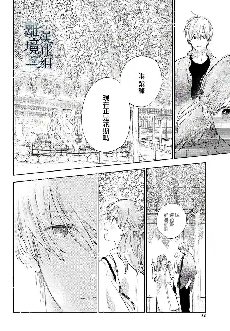 指尖相触，恋恋不舍第20话