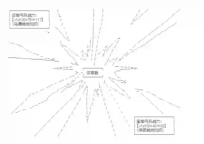 少女季汉兴亡录第14话