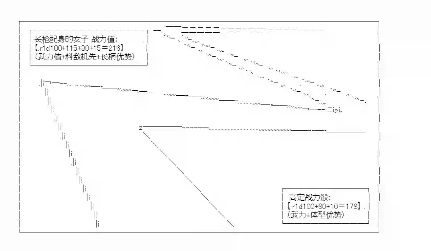 少女季汉兴亡录第20话
