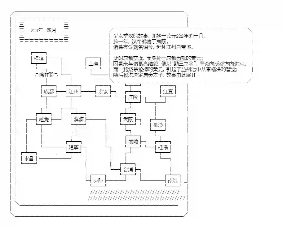 少女季汉兴亡录第22话