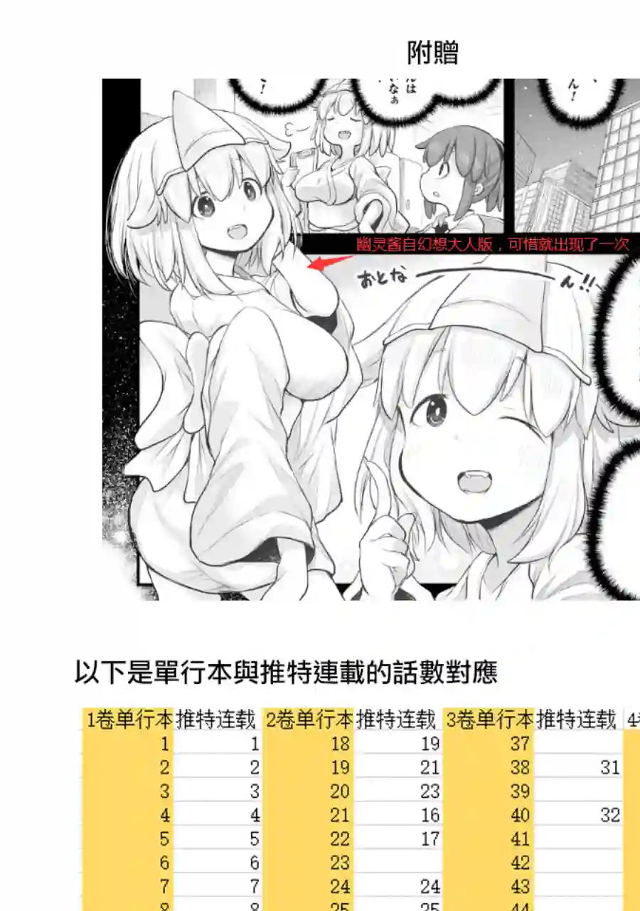 社畜小姐想被幽灵幼女治愈第23话下