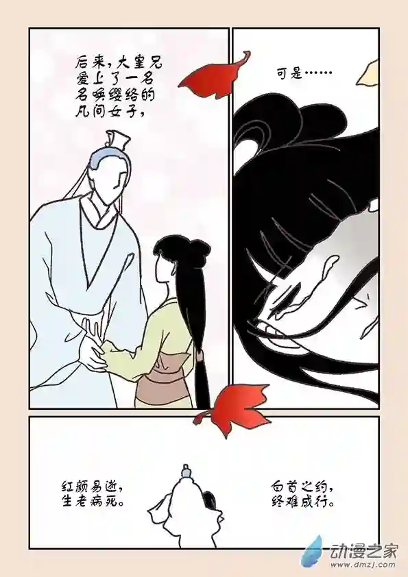 石猴第二十章 东海劫2