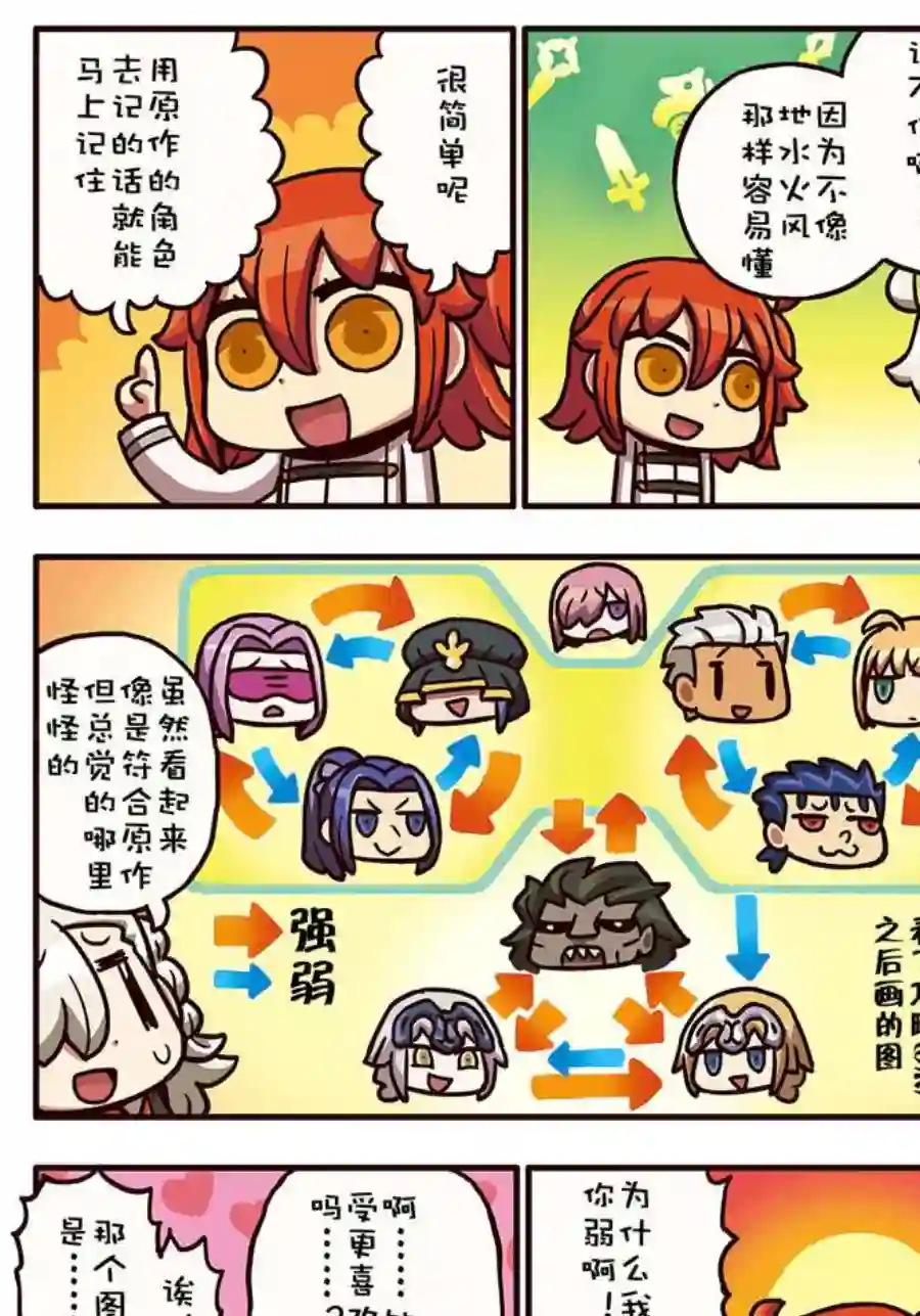 从漫画了解FGO！02部32话