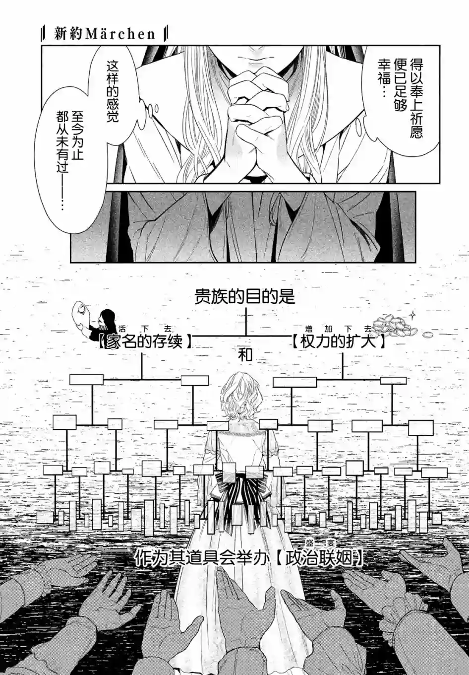 新约Märchen第35话