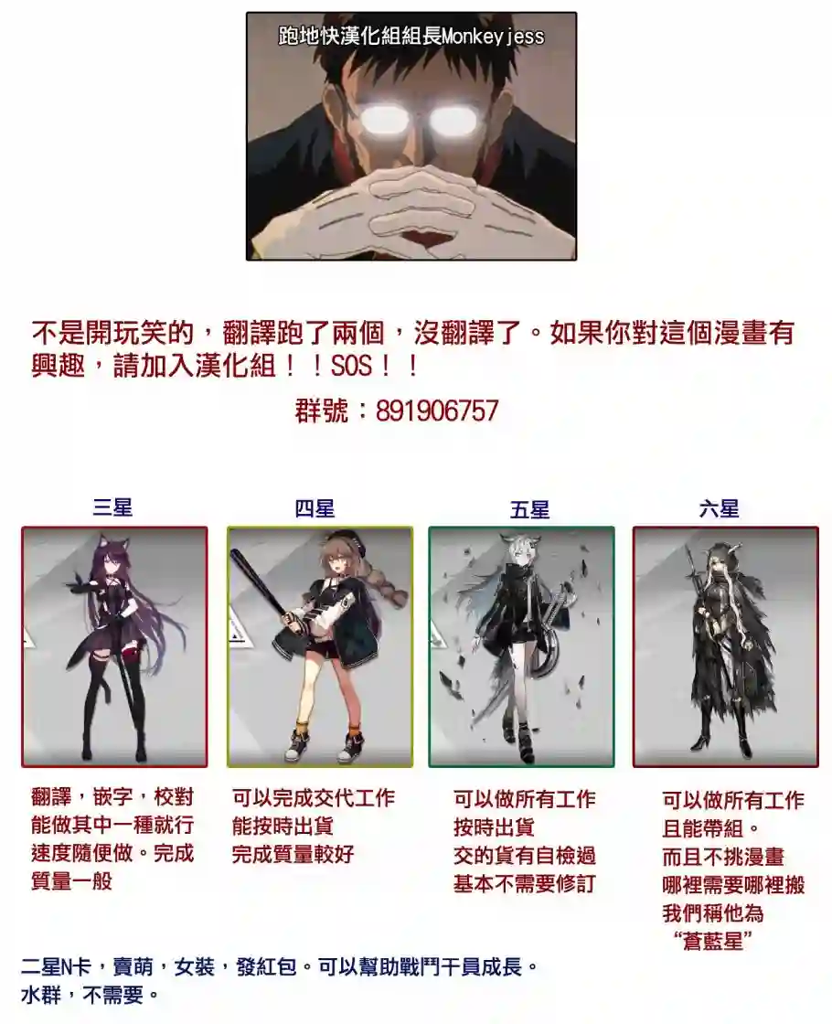 脏器公主第05话