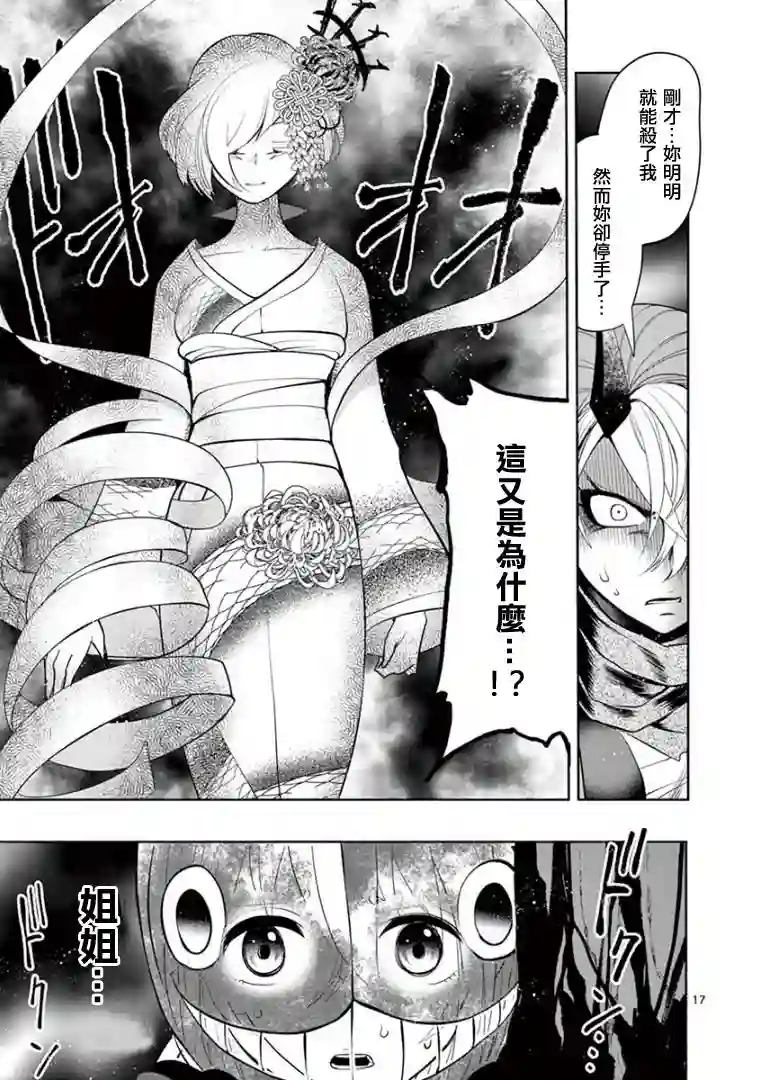 脏器公主第20话