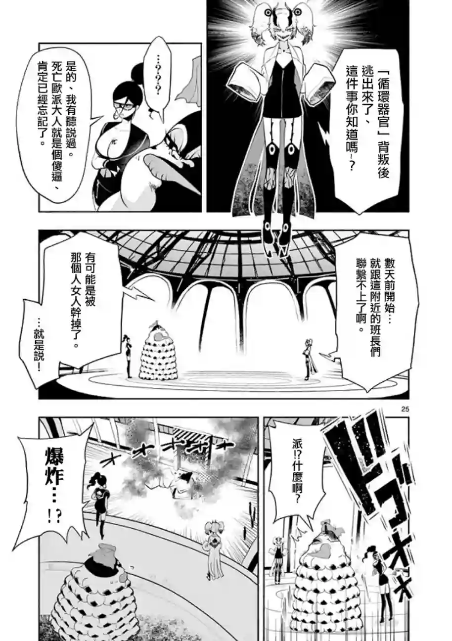 脏器公主第03话