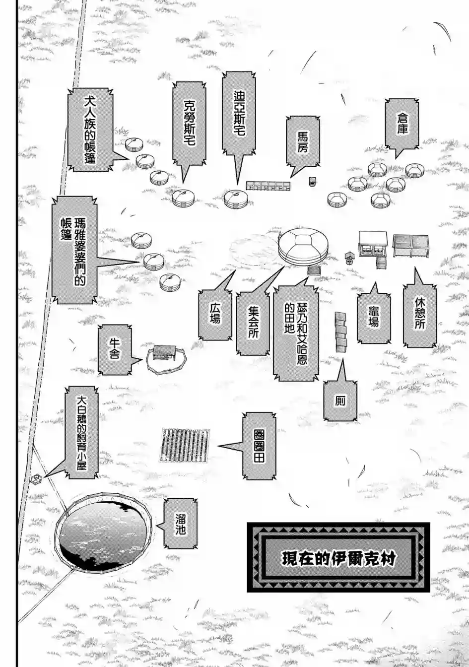 从领民0人开始的边境领主生活第26话