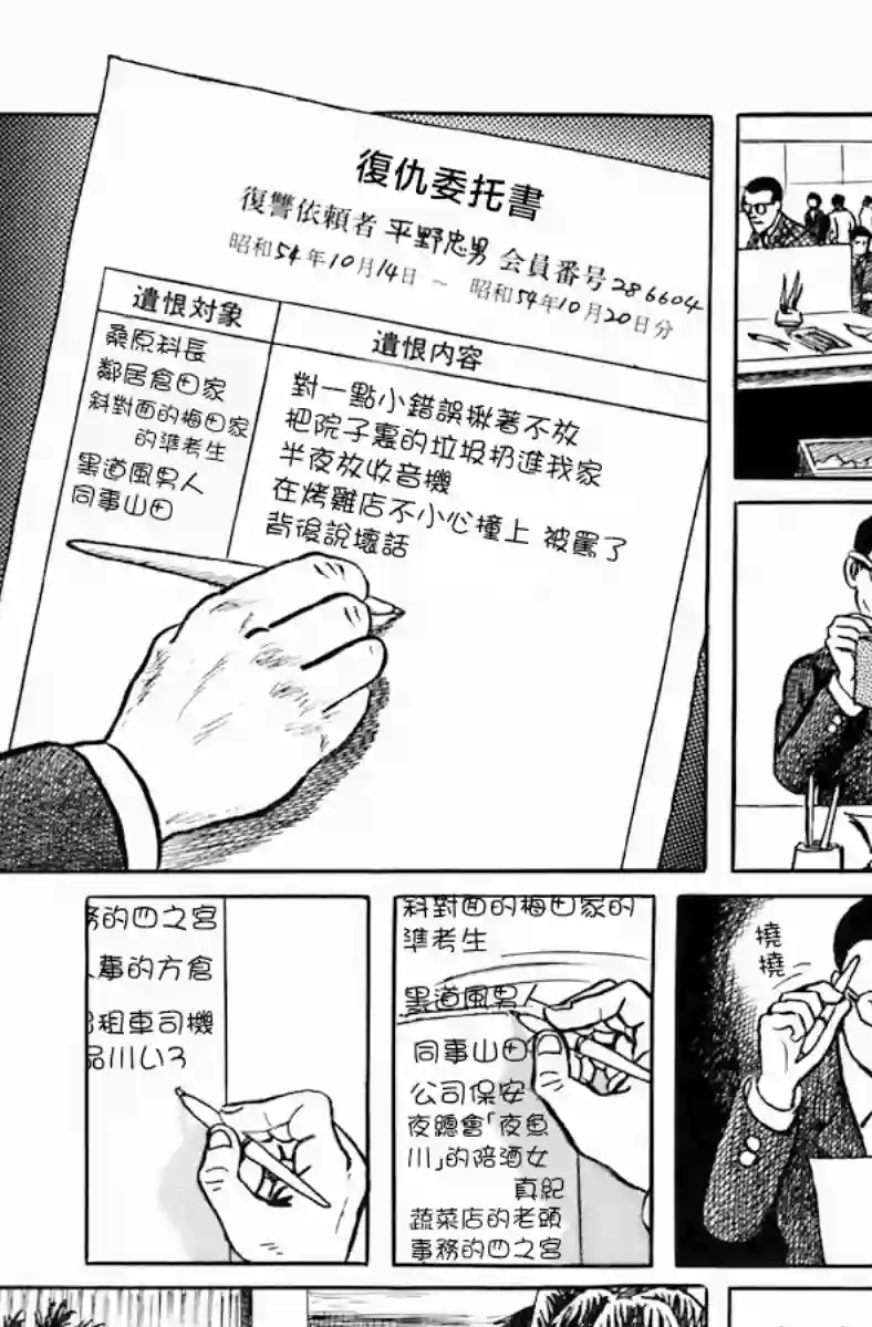 诸星大二郎短篇复仇俱乐部